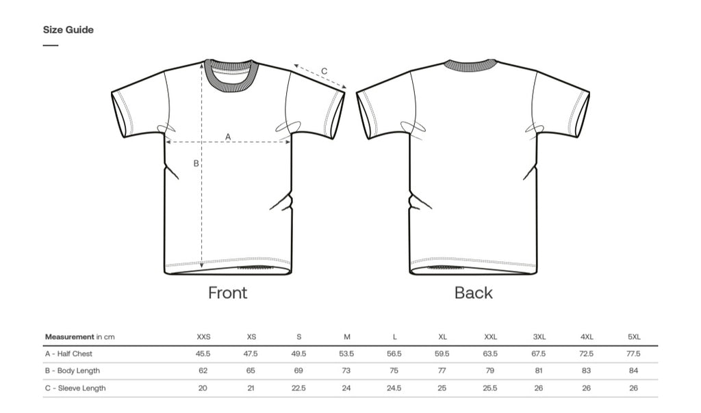 Map (MENS)